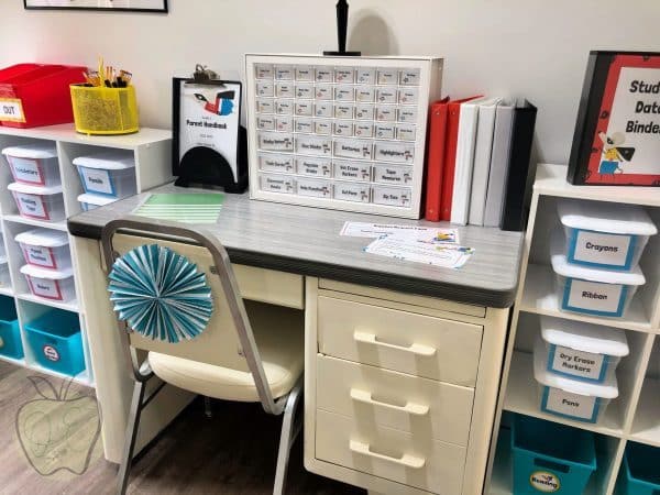 Open House certainly does not look the same for everyone, but with the tips below, you can adapt your night to be the most successful and stress-free than ever!