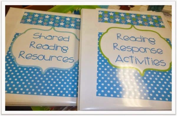 Guided Reading Resource Organization for your classroom!