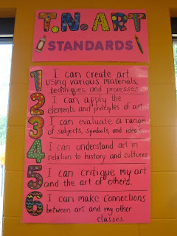 Having a fun way to display learning objectives in the classroom makes them more attractive for students and more likely they will interact with them daily.